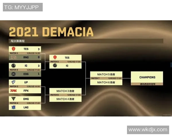 电竞新闻电竞赛后数据分析FPX与IG对决的节奏变化与战术解析
